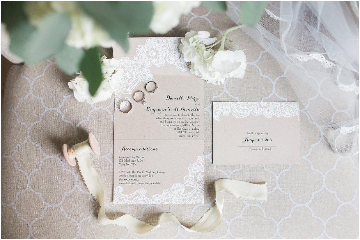 Wedding invitations with rings